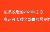 Ʒ2020궫˻άȫ